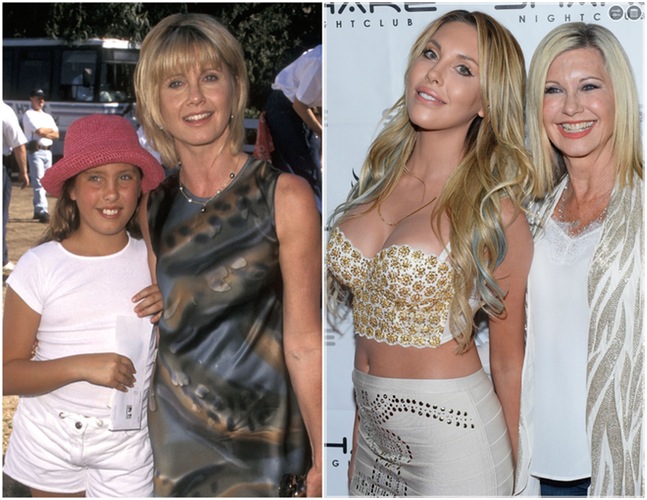 Olivia Newton John And Daughter Chloe