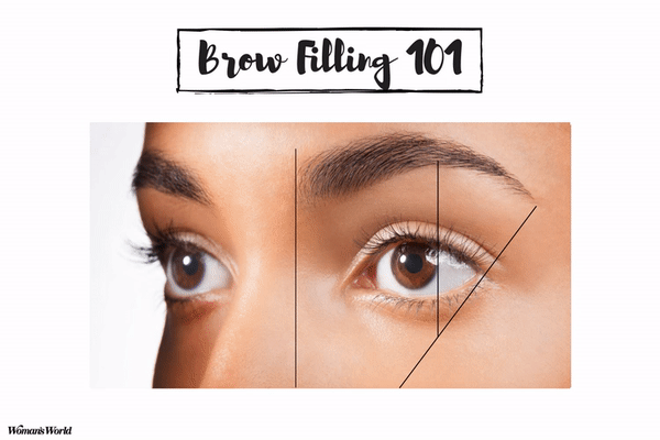 filling brows gif