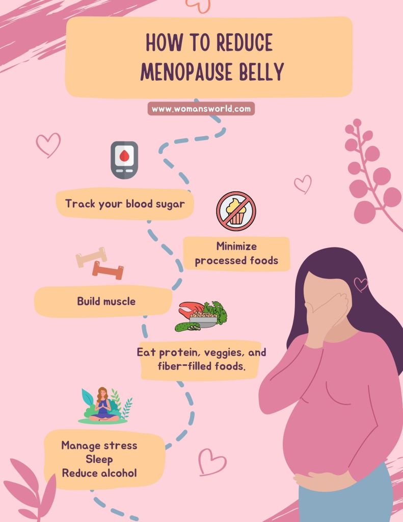 Best Meal Delivery Services For Menopause Weight Loss