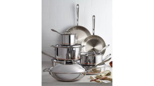 Best Copper Cookware Sets