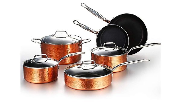 Best Copper Cookware Sets