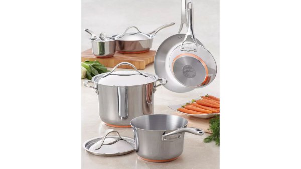 Best Copper Cookware Sets