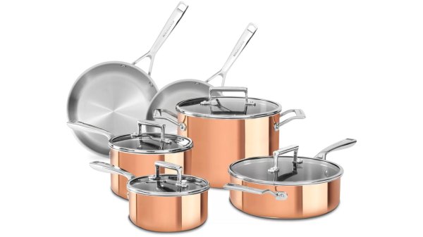 Best Copper Cookware Sets