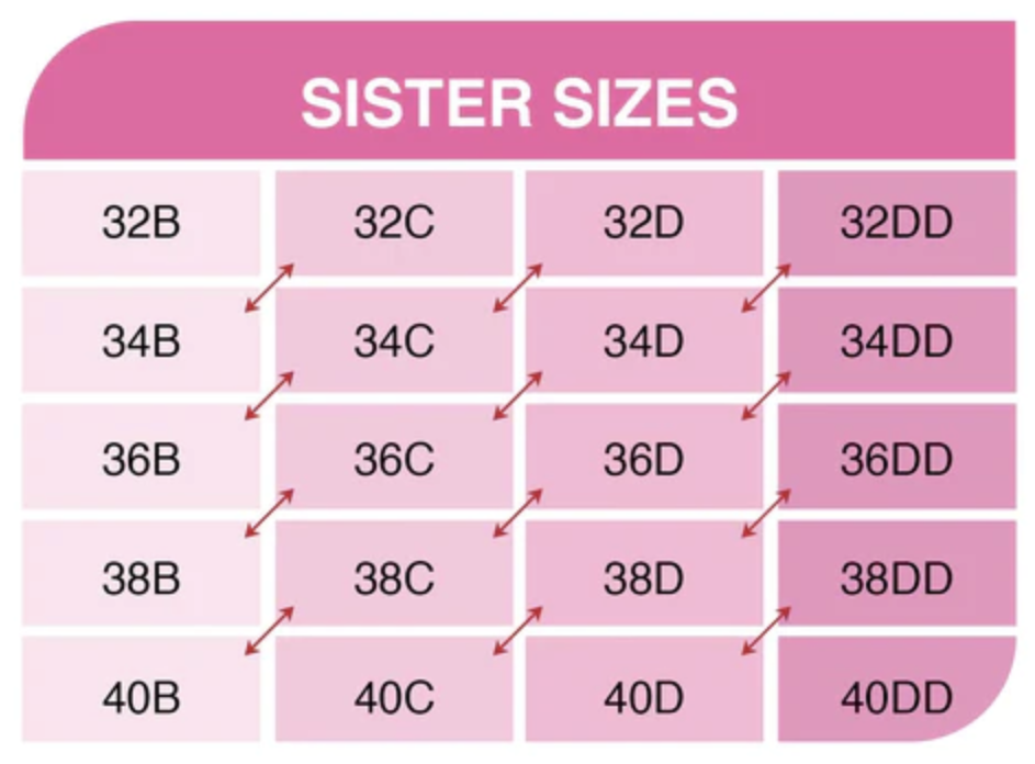 They Don’t Have Your Bra Size? Try Your Sister Size for a Great Fit
