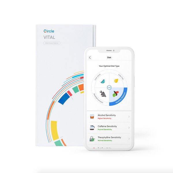 affordable-luxury-gifts-circledna-test