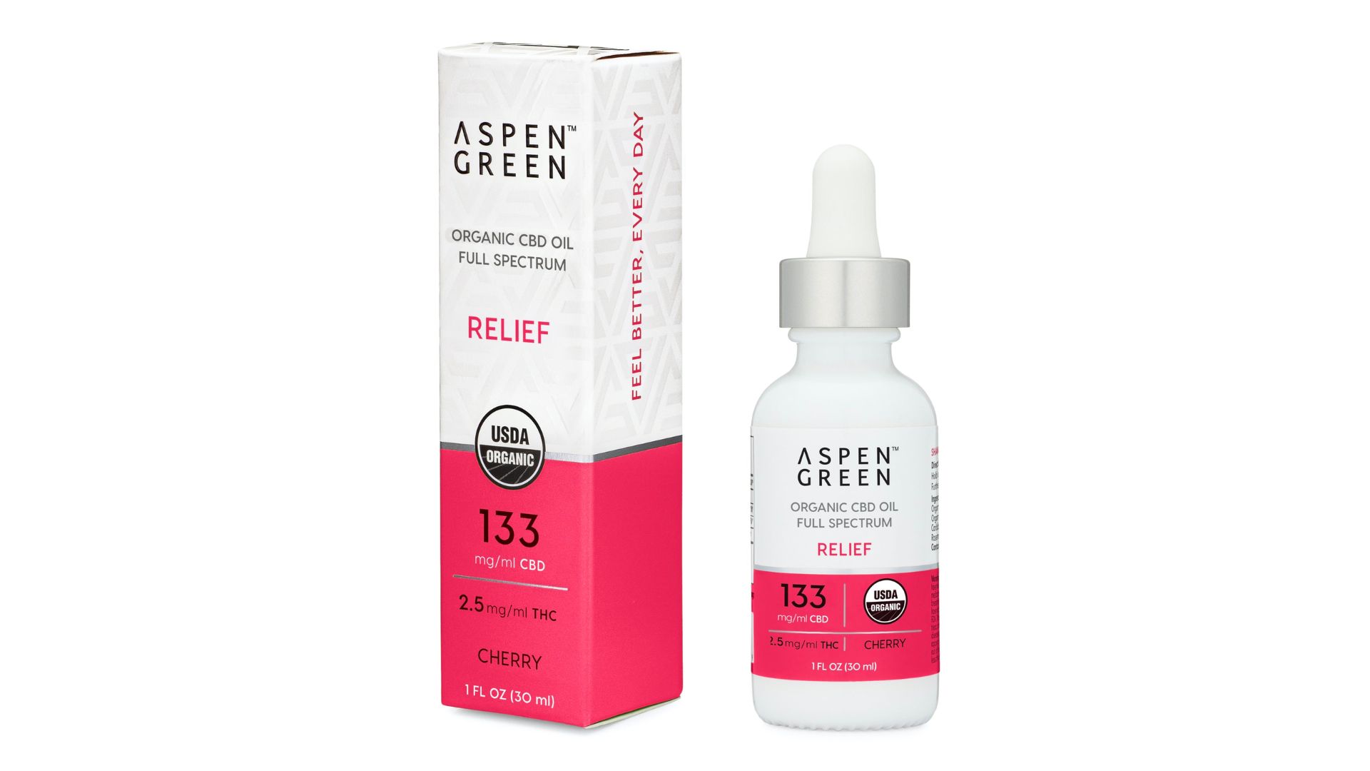 Best CBD Products from Aspen Green