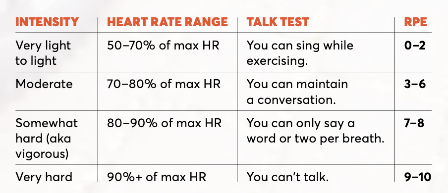 Screenshot-2023-03-14-at-8.58.39-AM