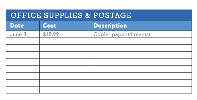 Office supplies and postage infographic