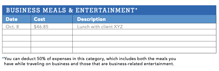 Business meals and entertainment infographic