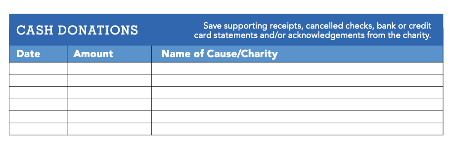 Cash donations infographic