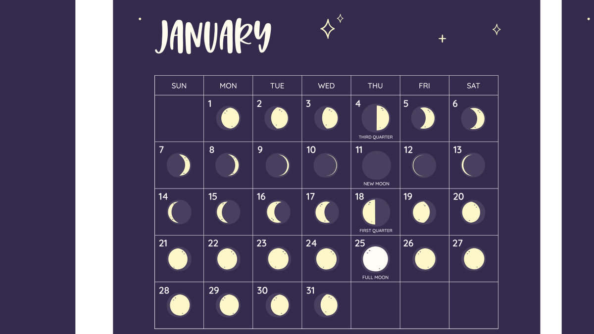 New moon in Capricorn January 2024 horoscope calendar