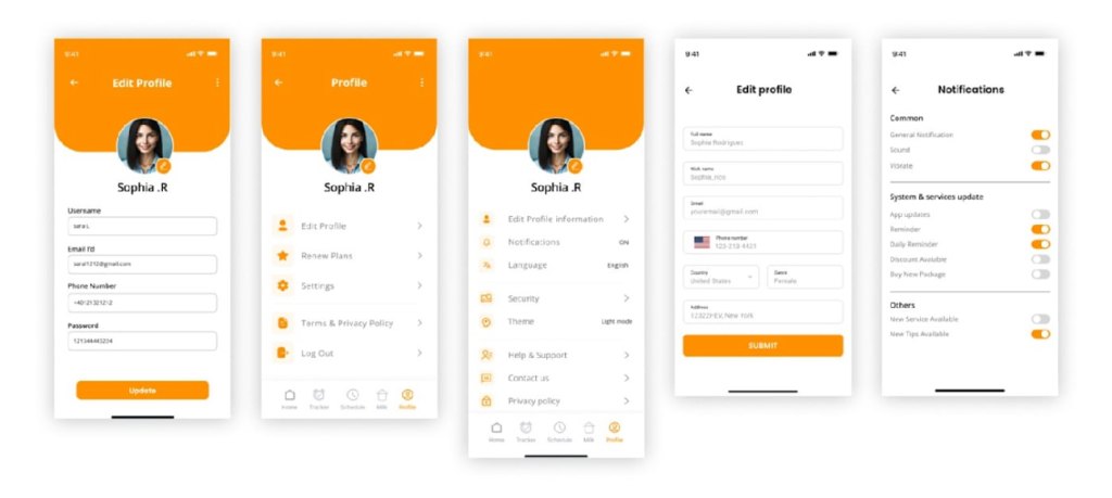 MY BREASTFRIEND app