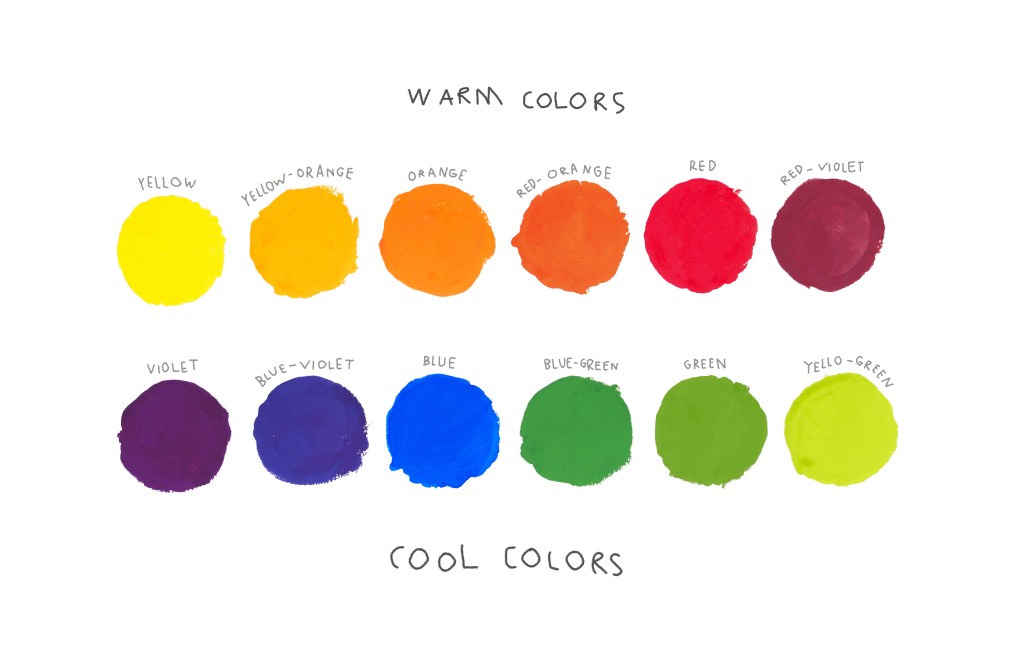 Graphic showing warm vs. cool colors.