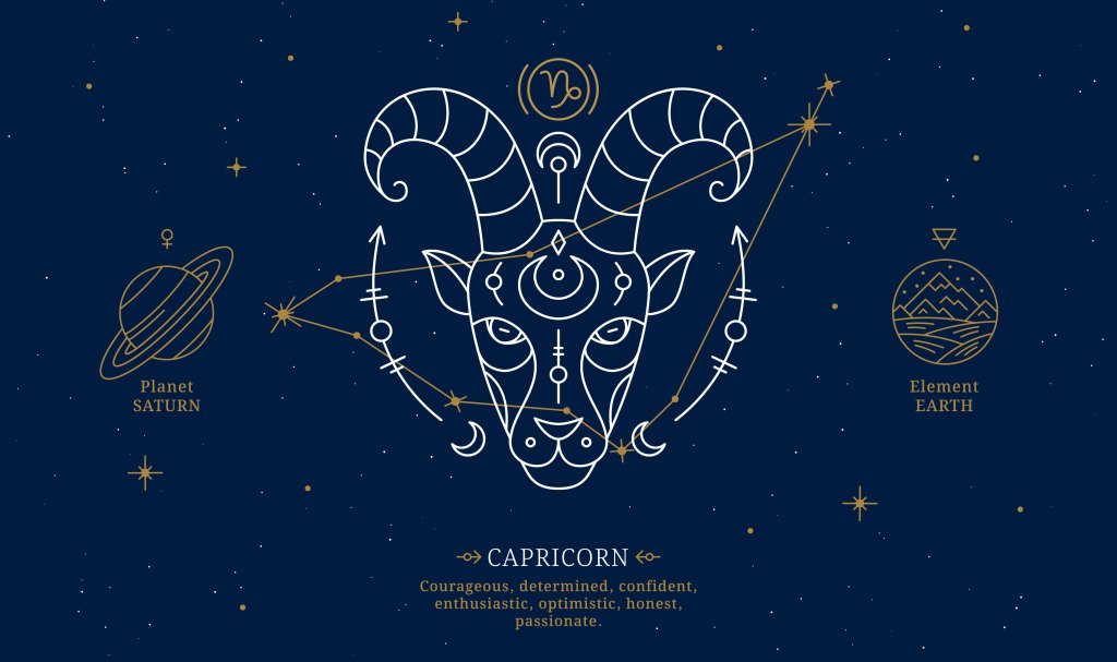 capricorn