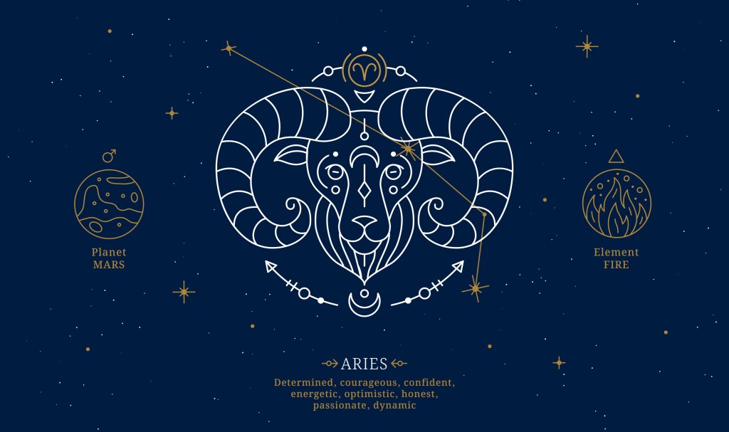 aries