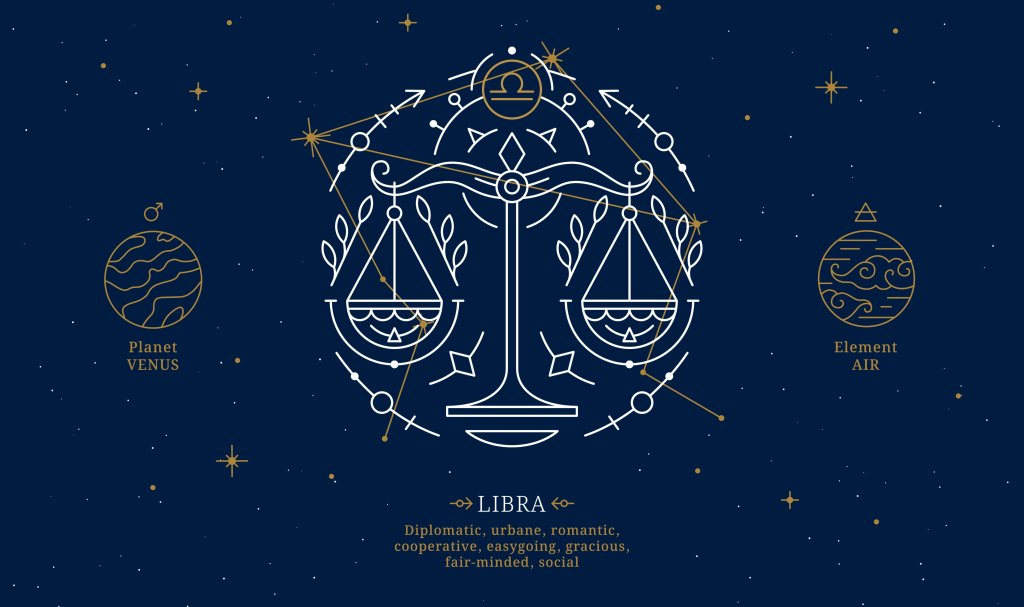 libra