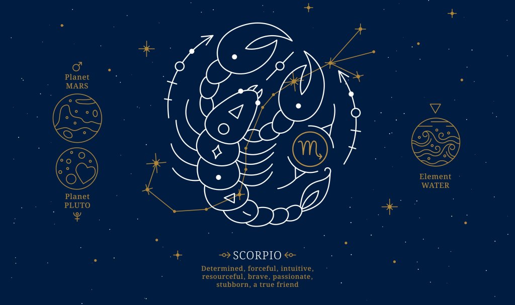 scorpio