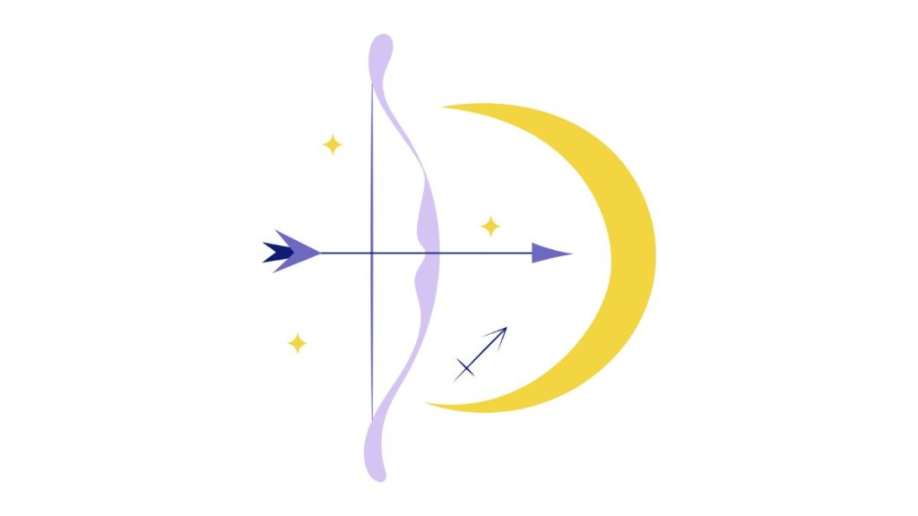 Sagittarius Jupiter Direct