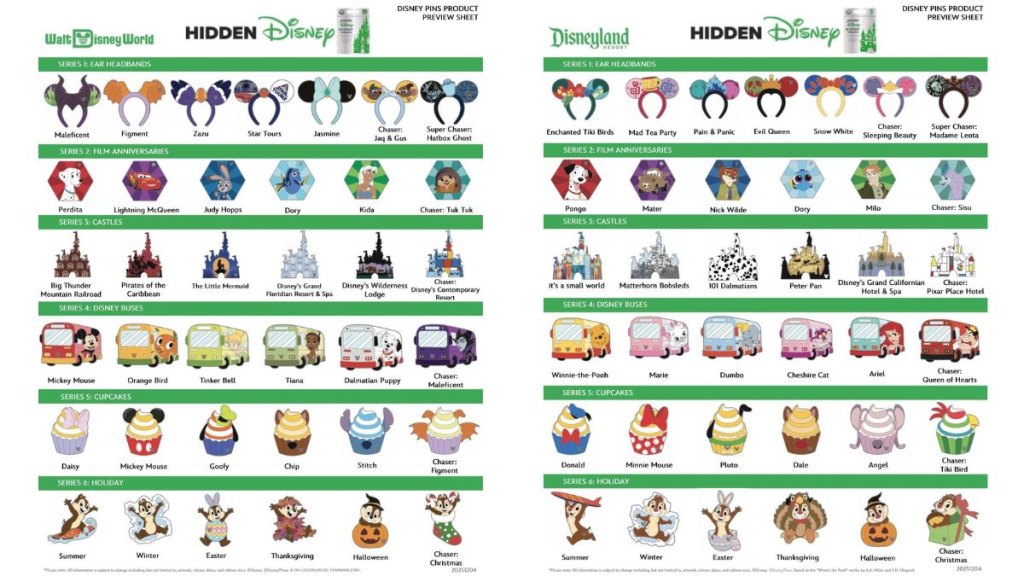 Left: The Disney World Hidden Mickey Wave A Set; Right: The Disneyland Hidden Mickey Wave A Set
