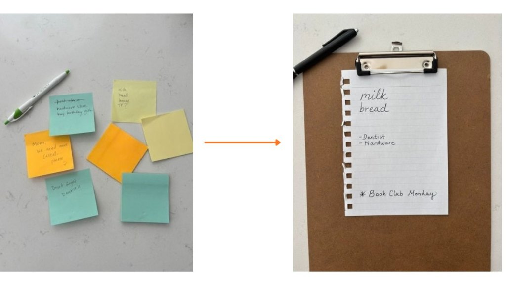 A before and after of to-do lists.