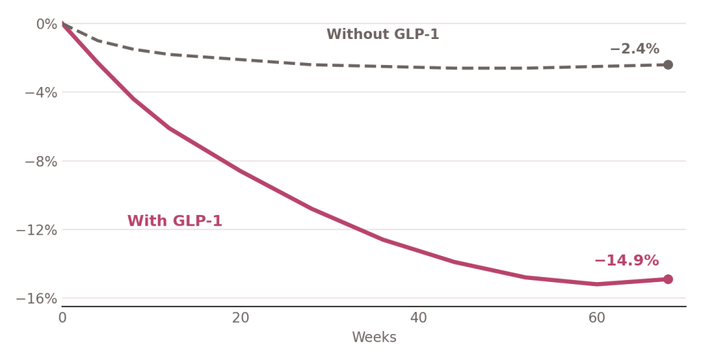 https://www.nejm.org/doi/10.1056/NEJMoa2032183