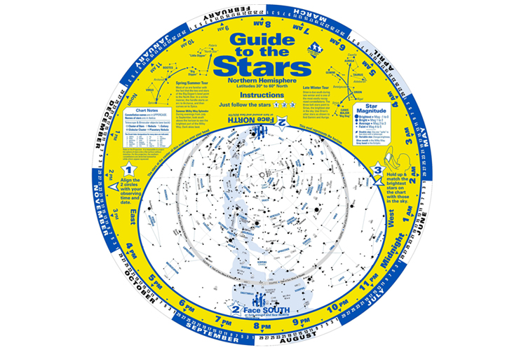 star guide